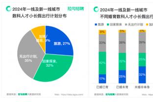 雷竞技app苹果截图1